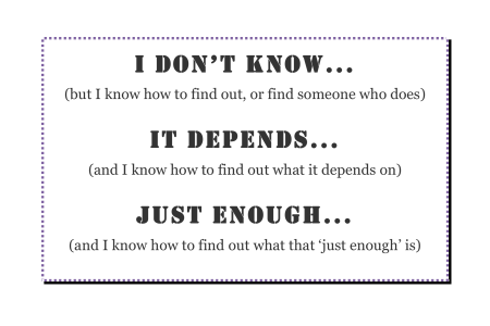 Architectural Mindset