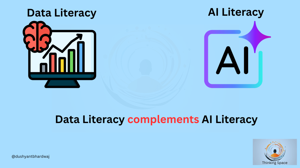 Data & AI Literacy